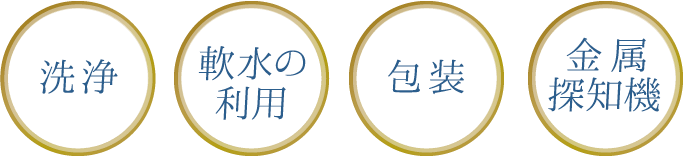 瑞穂おしぼりが選ばれる4つの理由